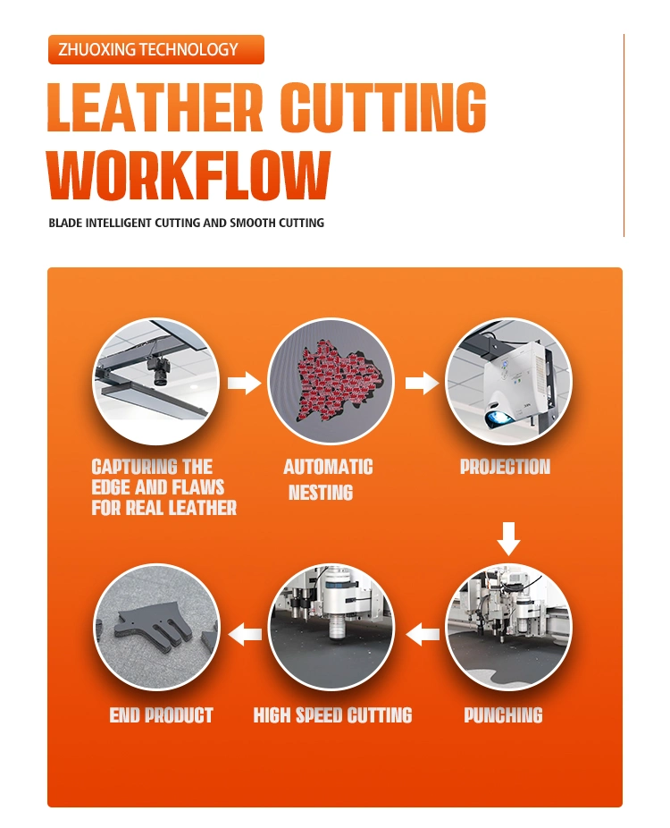 CNC Flatbed Digital Oscillating Knife Automatic Genuine Real Leather Natural Skin PU Leather Fur Cutting Machine for Making Shoes Bags Cutter Plotter Good Price